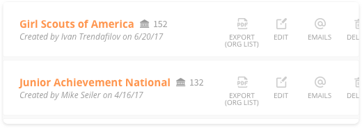 Watchlists